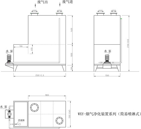 WXY-烟气净化装置系列